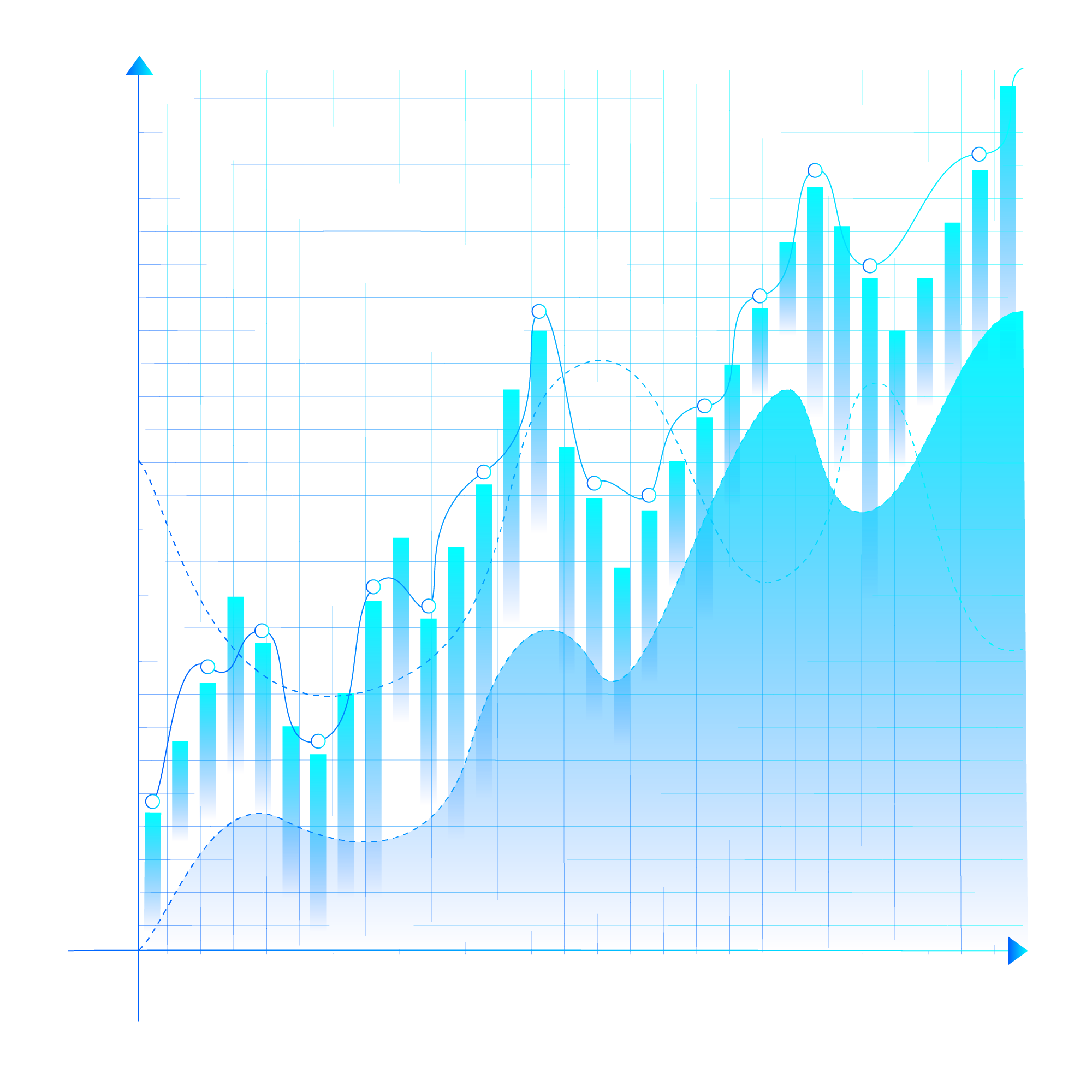 Emerging Markets